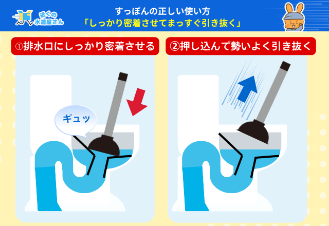 すっぽんの正しい使い方「しっかり密着させてからまっすぐ引き抜く」