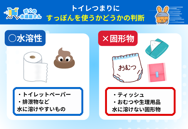 トイレつまりにすっぽんを使うかどうかの判断