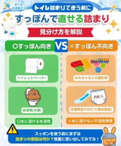 すっぽんで直せる詰まりとは?見分け方を解説