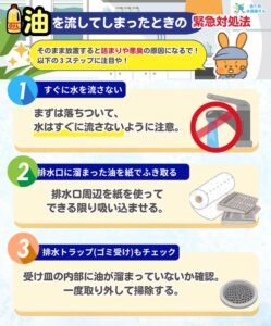 油を流してしまったときの緊急対処法