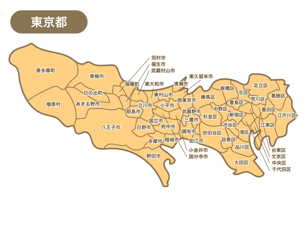東京都市区町村