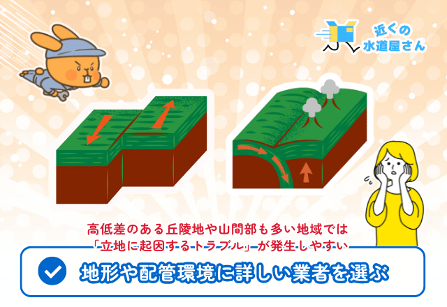 湧水・河川が多い土地特性を理解しているか