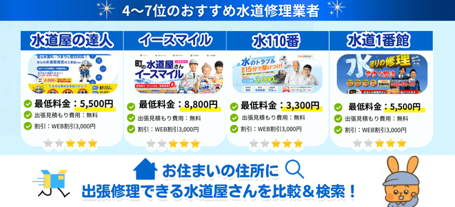 4~7位のおすすめ水道修理業者