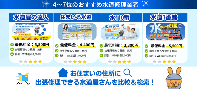 4～7位のおすすめ水道修理業者
