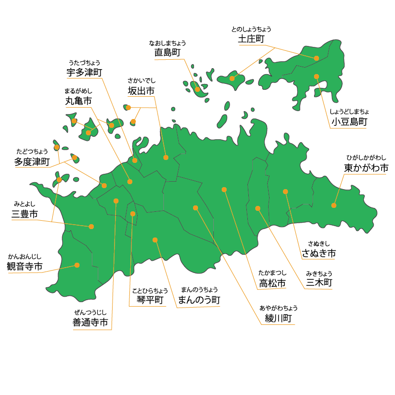 香川県