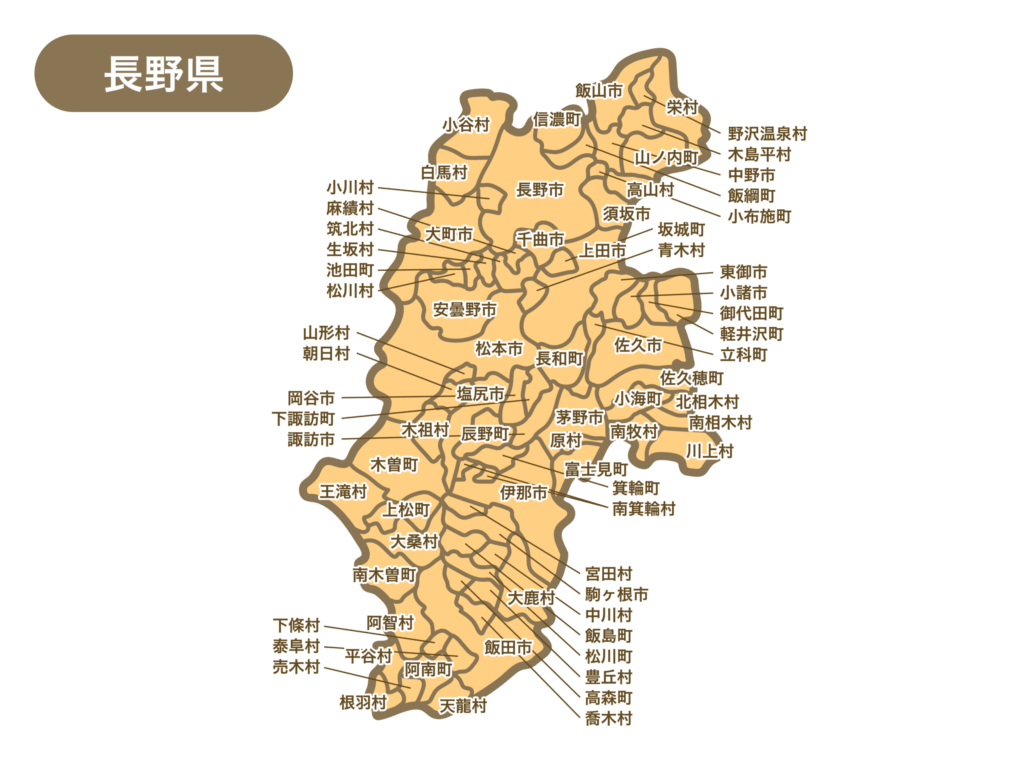 長野県