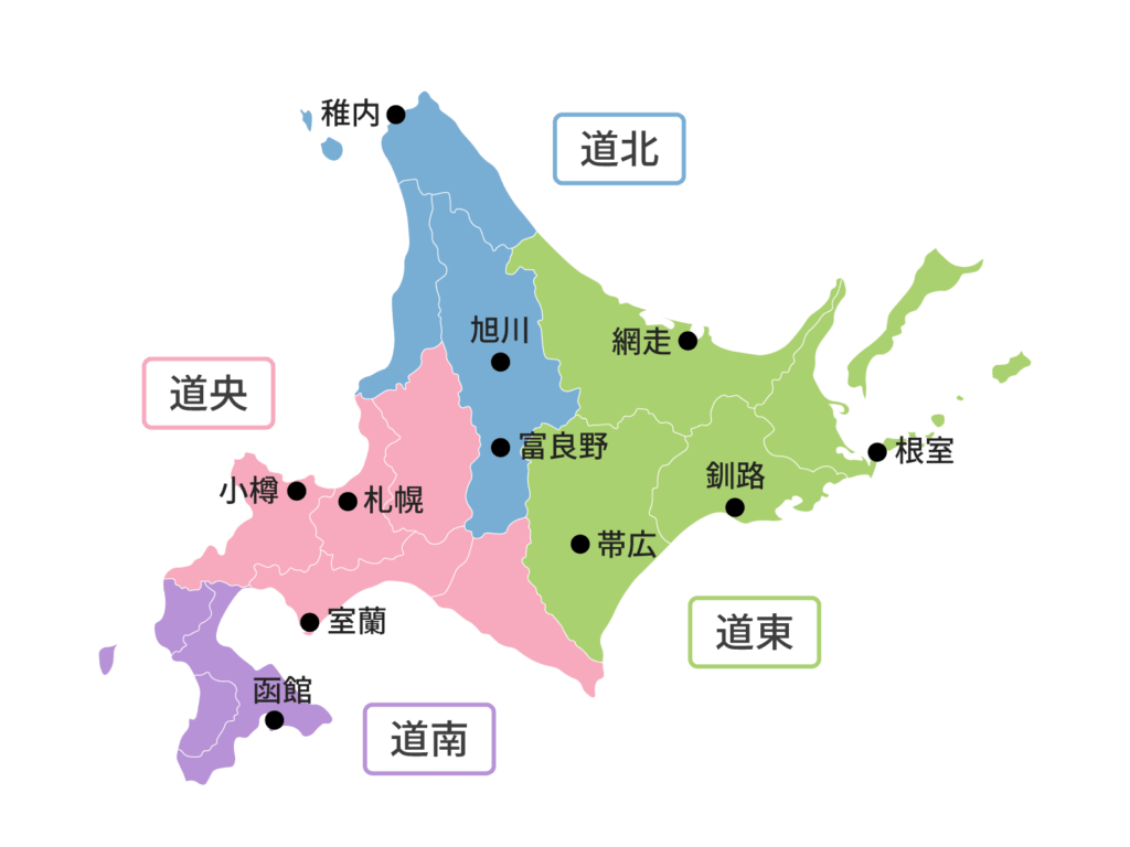 北海道