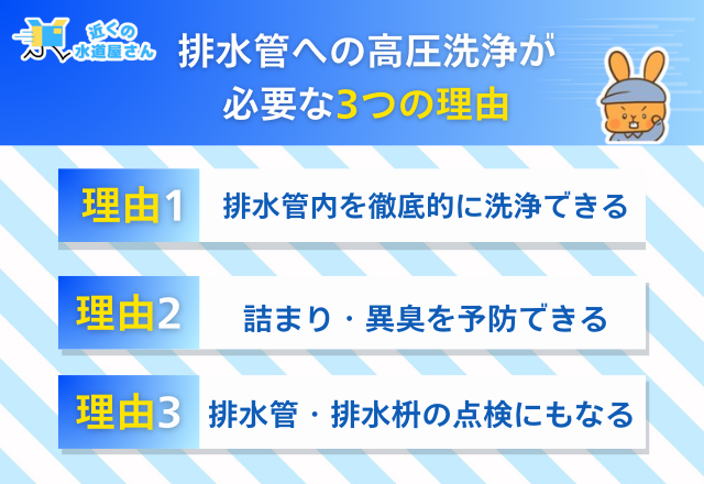 排水管への高圧洗浄が必要な3つの理由
