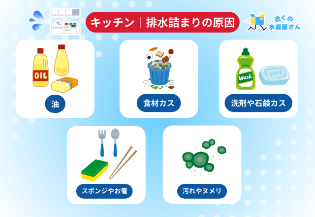キッチンの詰まりを引き起こす5つの原因