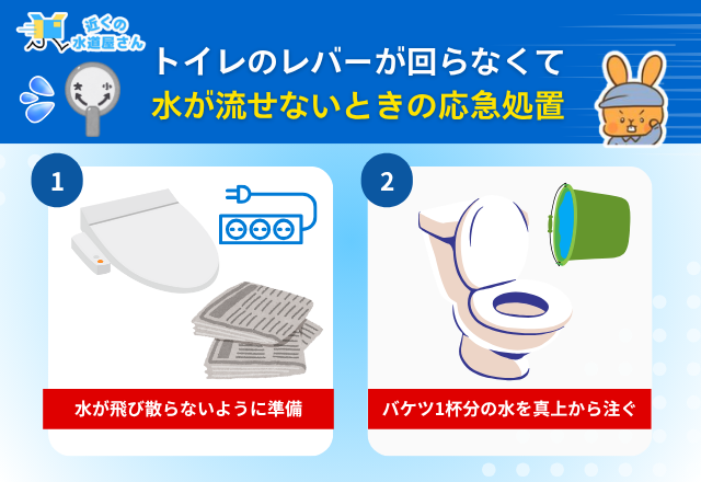 トイレのレバーが回らなくて水が流せないときの応急処置