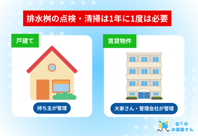 戸建てとは持ち主・賃貸物件は管理会社が管理をおこなう