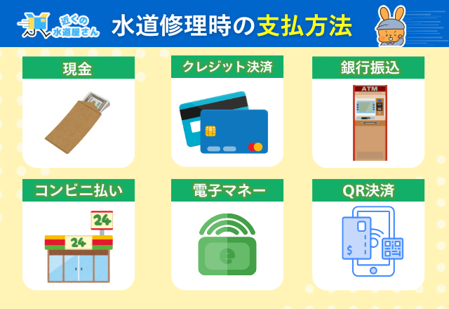 水道修理時の支払方法を紹介
