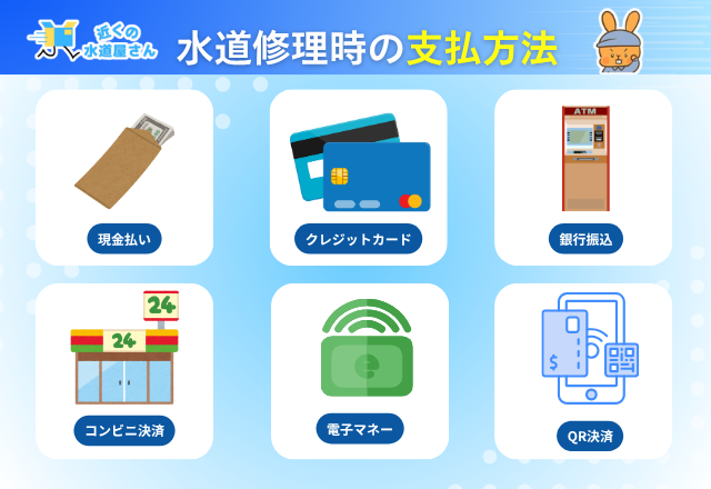 水道修理時の支払方法を紹介