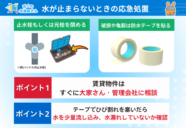トイレの水が止まらない時にできる応急処置