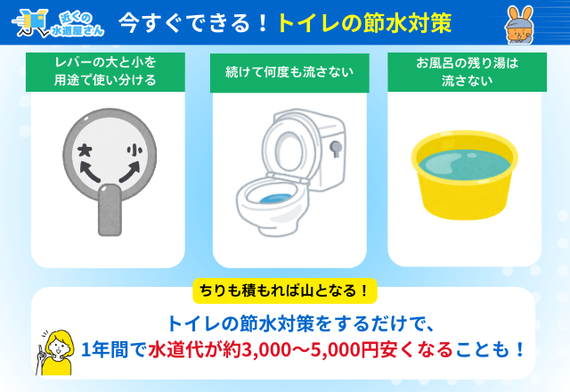 自宅で今すぐできる！トイレの節水対策