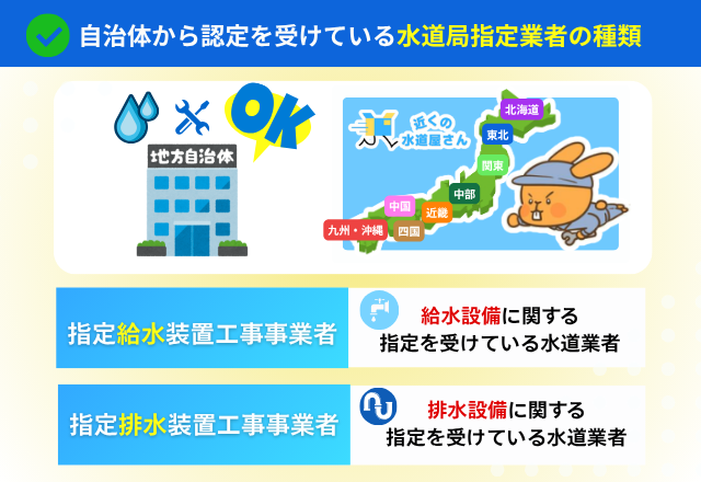 水道局指定工事店は「自治体が指定した水道業者」