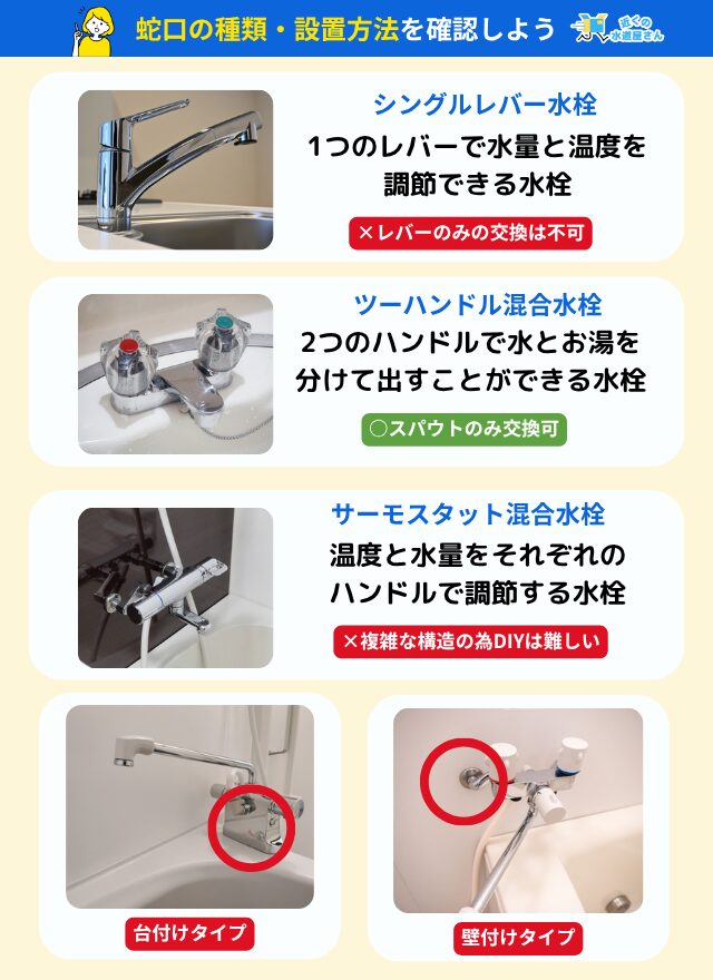 お風呂蛇口の種類と設置方法を確認する