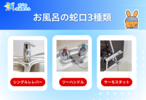 お風呂の蛇口の種類と設置方法