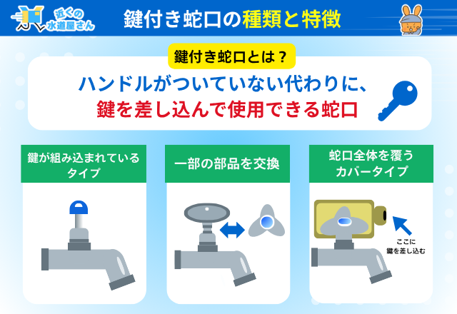 鍵付き蛇口の種類と特徴