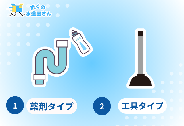 そもそもパイプクリーナーってどんなもの？