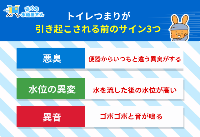 水が少しずつ流れる＝完全につまっているわけではない