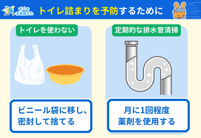 トイレ詰まりを予防するためにできること