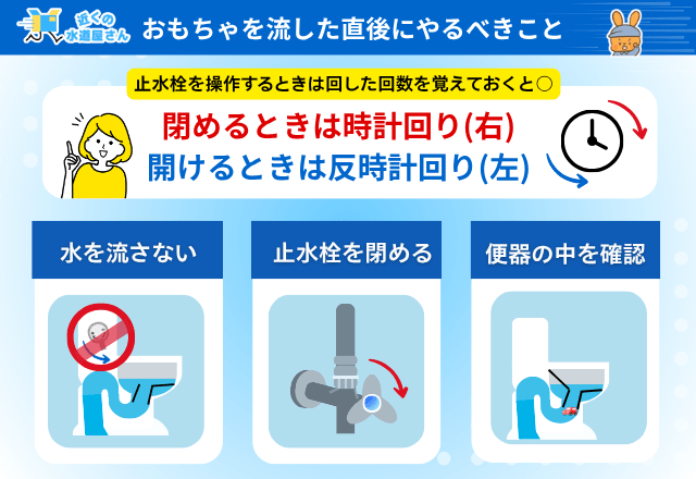 まずは落ち着いて！おもちゃを流した直後にやるべきこと