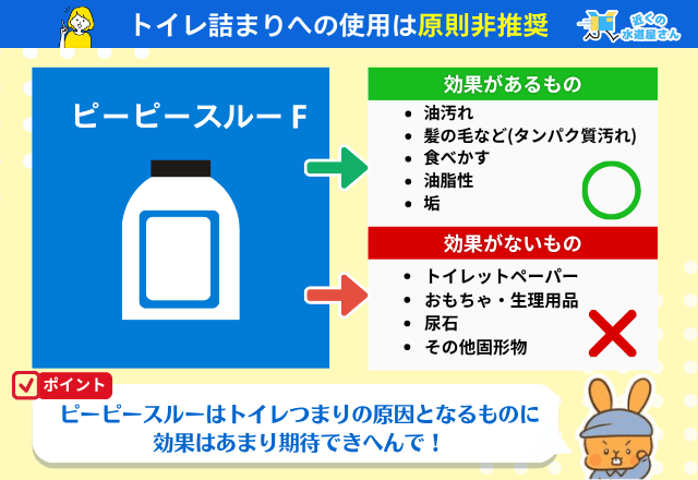 トイレ詰まりへの使用は原則非推奨｜ピーピースルーが効かない理由