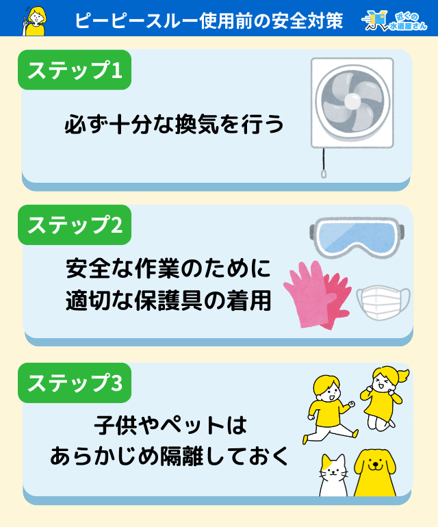 ピーピースルー使用前の安全対策