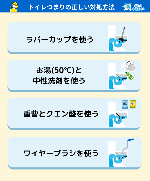 トイレつまりの正しい対処方法
