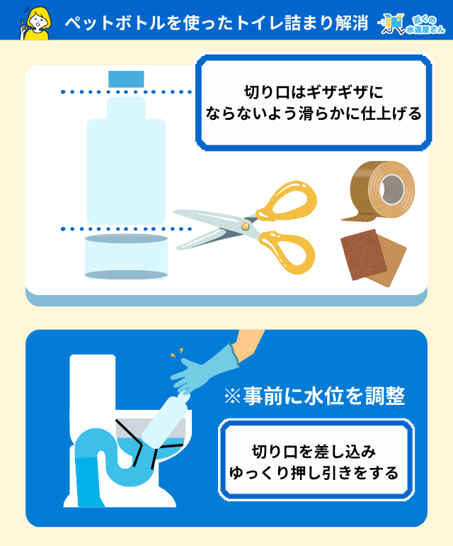 ペットボトルを使ったトイレ詰まり解消の手順・準備するもの