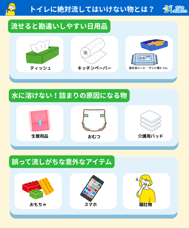 トイレに絶対流してはいけない物とは？