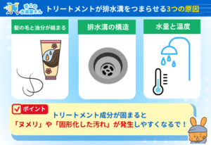 トリートメントが排水溝をつまらせる3つの原因