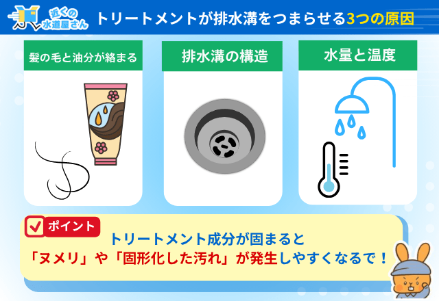 トリートメントが排水溝をつまらせる3つの原因