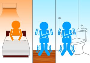トイレで起こるヒートショックの主な原因