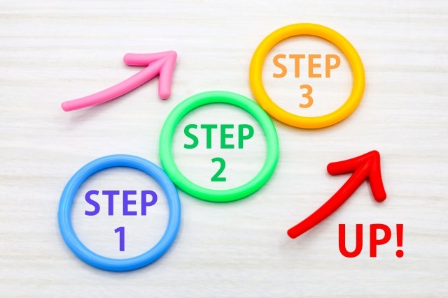 つけおき掃除の基本手順