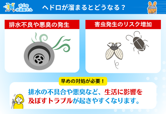 オーバーフロー穴にヘドロが溜まることで起こりうるトラブル