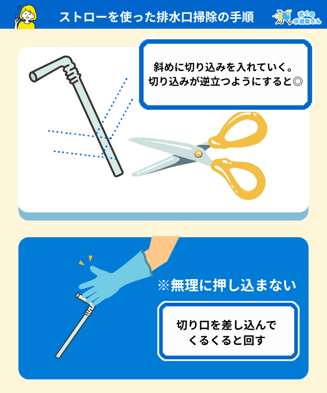 ストローを使った排水口掃除の具体的な手順