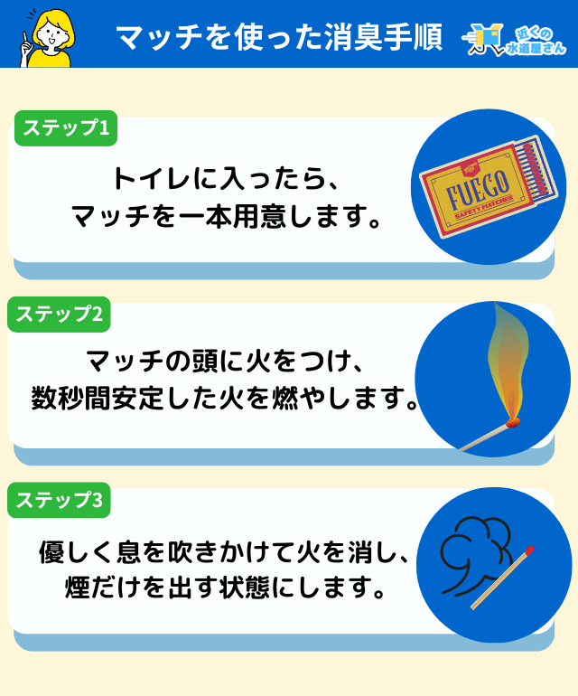 簡単にできる！トイレでのマッチの使い方