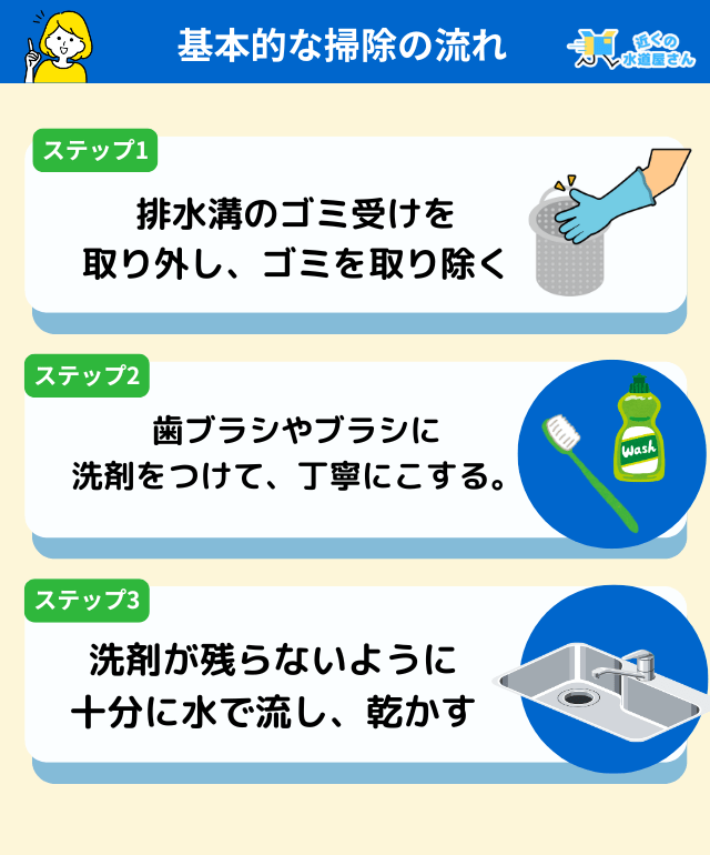自宅でできる排水溝の黒い汚れ掃除方法