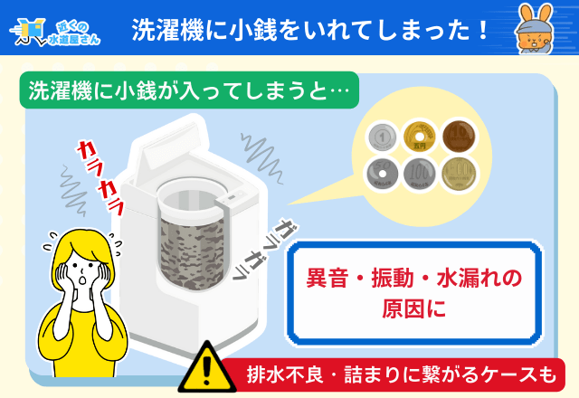 洗濯機に小銭を入れてしまうと何が起こる？