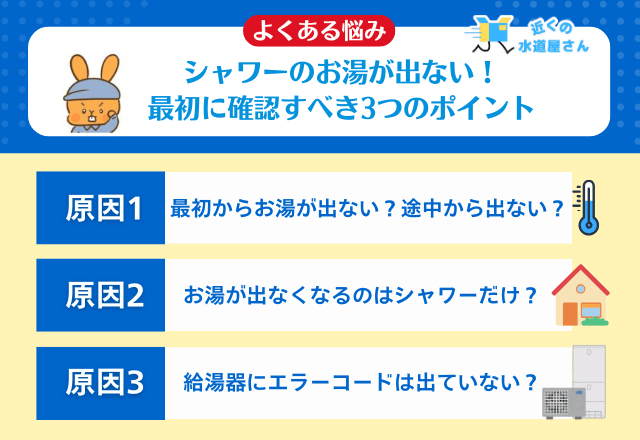 まずは症状を整理しよう|最初に確認すべき3つのポイント